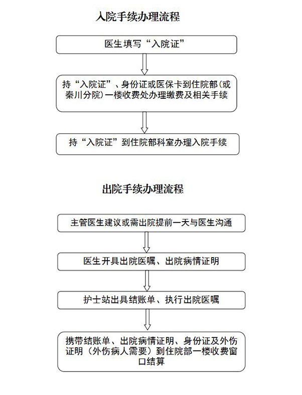 入院.jpg